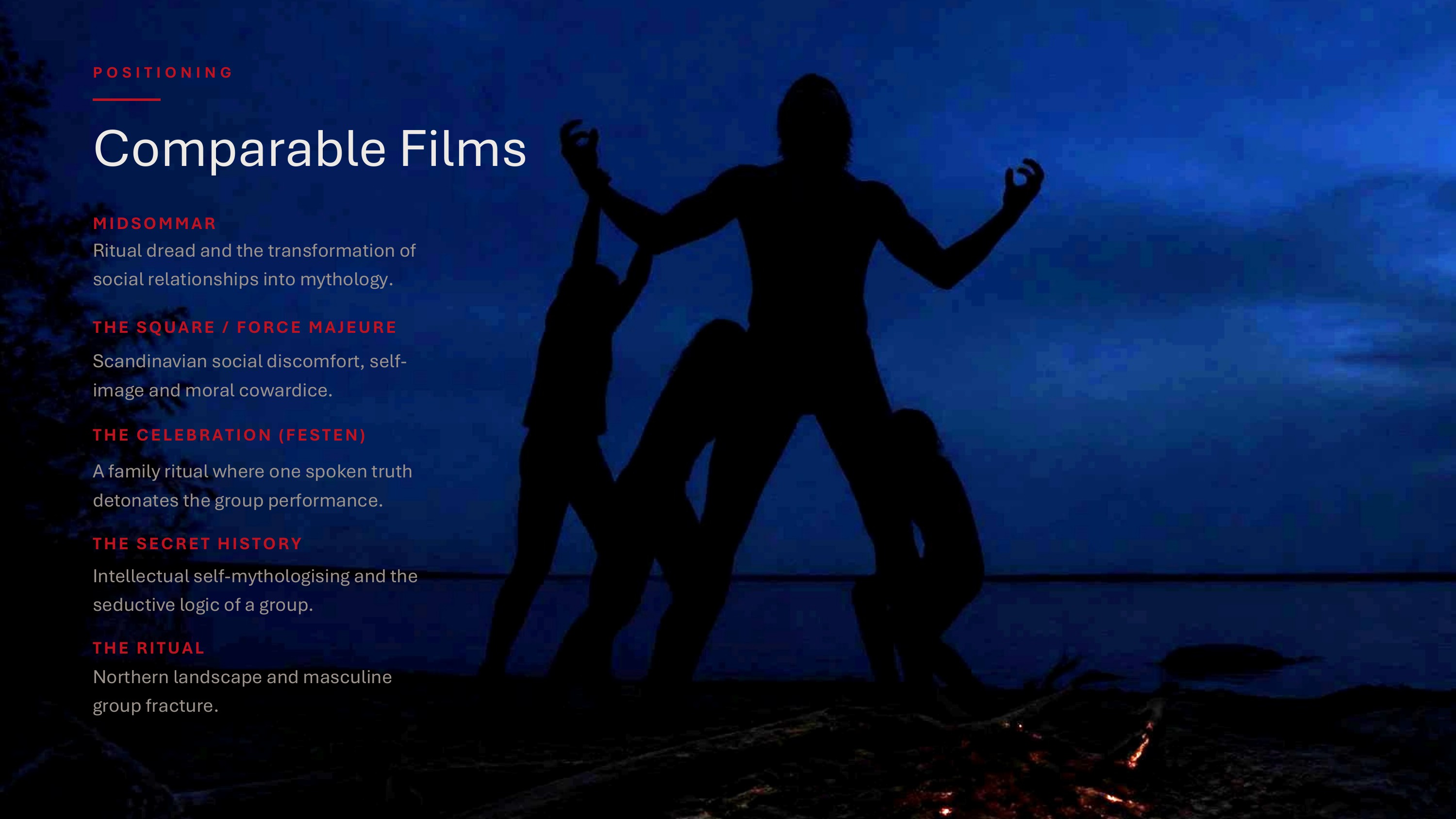 Comparable films